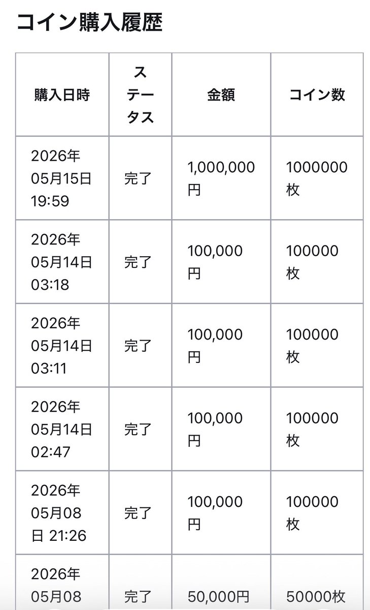 X投稿添付画像